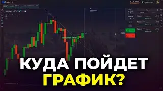 Куда пойдет график? Проверка для трейдеров ПОКЕТ ОПШИН и БИНАРИУМ