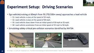 Strategic Safety-Critical Attacks against an Advanced Driver Assistance System