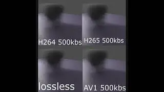 codec comparison h264 vs h265 vs av1