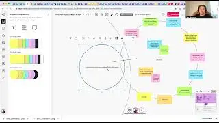 Размышления про маркеты и мастеров (на примере проекта Театр Мастеров)