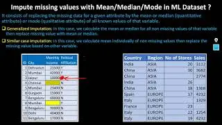 Handling Missing Value with Mean Median and Mode Explanation | Data Cleaning Tutorial 7