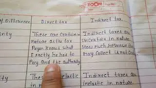 difference between direct and indirect tax