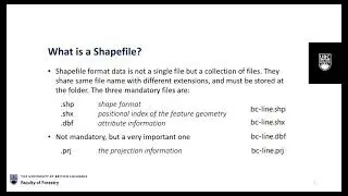 load shapefile