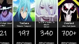 Number of anime character abilities