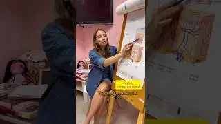ШУГАРИНГ ОБУЧЕНИЕ/ДЕПИЛЯЦИЯ ОБУЧЕНИЕ/ТЕОРИЯ