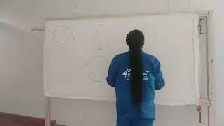 Drawing images without a projector//How they turned out