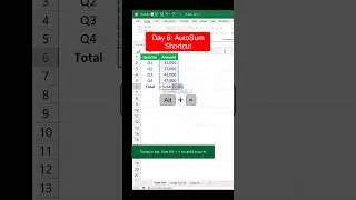AutoSum shortcut in Excel 