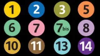Les lignes du Métro de Paris en simultanée