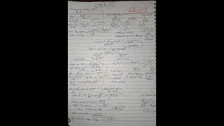 भारत में प्रथम _ current gk 2022-23