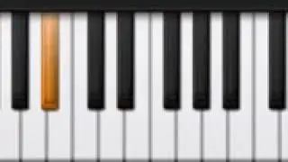 I'm Getting Ready Piano Tutorial (EASY)