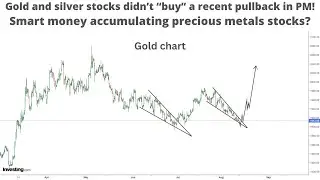 Gold and silver stocks didn’t “buy” a recent pullback in precious metals! Smart money accumulating p
