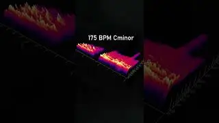 Heavy Synth Style Hip Hop Loop | 175 BPM Cminor