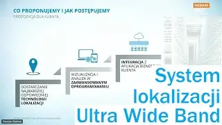 SICK Webinar | LOC System - Lokalizacja UWB