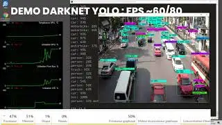 demo darknet github help