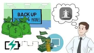 Cloud Call Center Solution