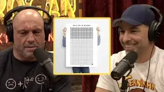 Your Life In Weeks | The Limited Time We Have In Life!
