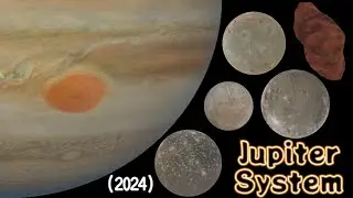 『 Jupiter System 』Size Comparison —《 Rings / Natural Satellite / Semi-major axis / Other 》 (2024)