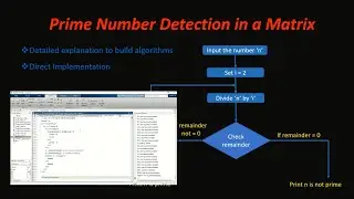 Learn MATLAB Coding With Example 3: Prime Number Detection