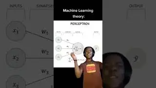 #codingmemes