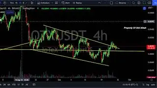 IOTX Crypto Price Prediction - Altcoin Trading