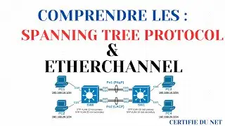 54 [TUTO] COMPRENDRE LE PROTOCOLE SPANNING-TREE ET  ETHERCHANNEL (2023)