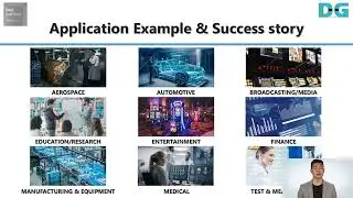 Design Gateway IP core Solutions for Intel® FPGA | Storage | Networking | Security | Agilex
