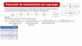 Polinomio de interpolacion de Lagrange 02
