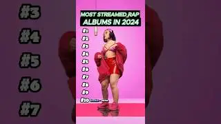 Most streamed rap albums in 2024