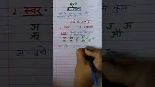 वर्णमाला किसे कहते हैं?