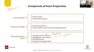 Best Practices for ACCA Exam Preparation Guide: 100% Pass