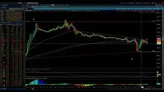 NASDAQ 100 & S&P 500 / Elliott Wave Update 6/20/2023 by Michael Filighera