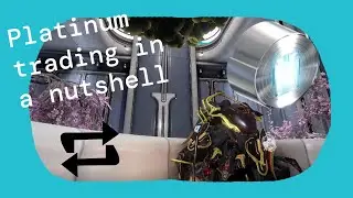 Trading in a nutshell