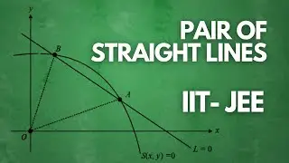 Pair of Straight Lines: All Concepts for JEE Mains & Advanced