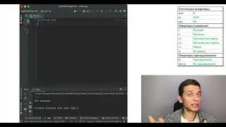 Python c 0. Условный оператор. If и else. Всё что тебе нужно знать для подготовки к ЕГЭ. #2
