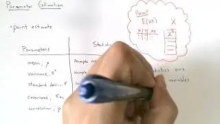 Probability & Statistics #22: Parameter Estimation