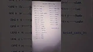 ctrl A to Z shortcut keys | computer keys| #shorts #computer #learning #didyouknow #trending #notes