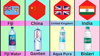 Bottle Water Brand From Different Countries