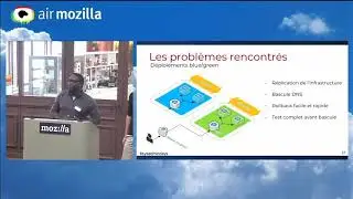 Monitoring sur le Cloud, problèmes et pistes de solution