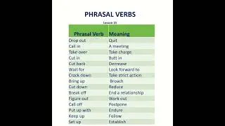 Phrasal Verbs | Speak Fluent English like a Native Speaker | Pronunciation Practice Lesson #shorts