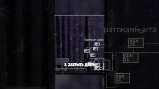 Что - пошло не по плану 