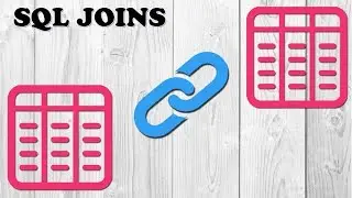 SQL JOINS - Right Join, Full Join with Examples
