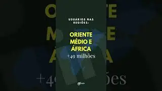Dados LinkedIn Oriente Médio #linkedin #linkedinbrasil