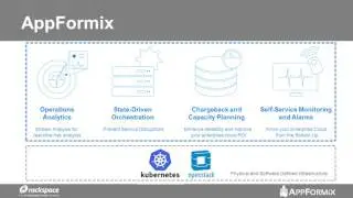 Making Your Private Cloud DevOps Ready