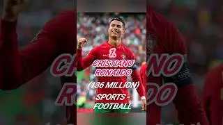 2023 Top 10 Highest paid Players#shorts#Ronaldo#সবথেকে বেশি আয় players#messi