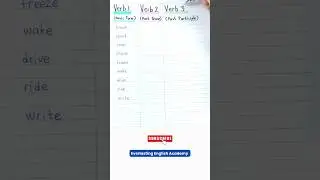 Challenge for You: Irregular Verbs V1 V2 V3 ✅