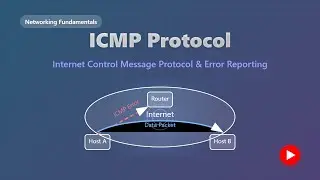 ICMP Protocol Explained: Network Diagnostics & Error Reporting for Beginners
