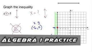Algebra 1 Practice - Graph a Linear Inequality on a Coordinate Plane (Example 6)