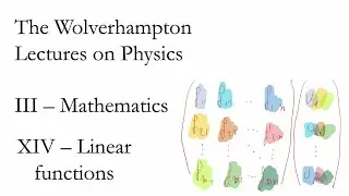 Linear Functions