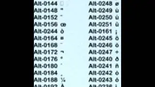 ☺øþ ALT key codes ÷ø☺