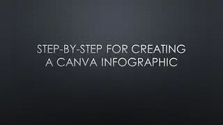 Canva   How to create an infographic and share for editing
